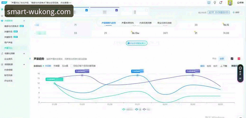 悟空体育竞品分析 悟空体育平台发布v2.0.0版本,深度竞品分析揭示智慧体育新格局