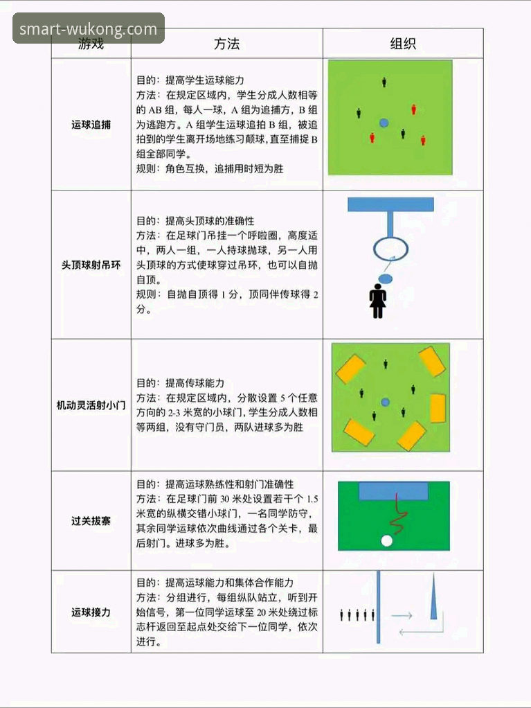悟空体育使用教程：新手必知的5个实用技巧，你掌握了吗？