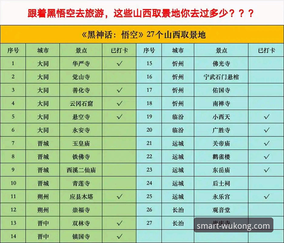 广东77-74逆转宁波赛事复盘：悟空体育App2026最新版本观赛使用教程