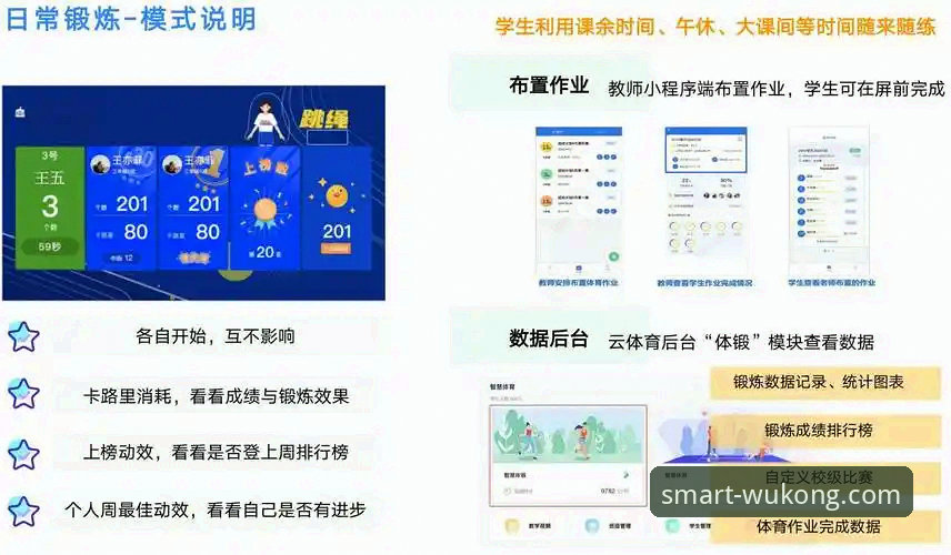 悟空体育对比其他平台 悟空体育对比其他平台:新手如何选择最适合自己的智慧体育平台?