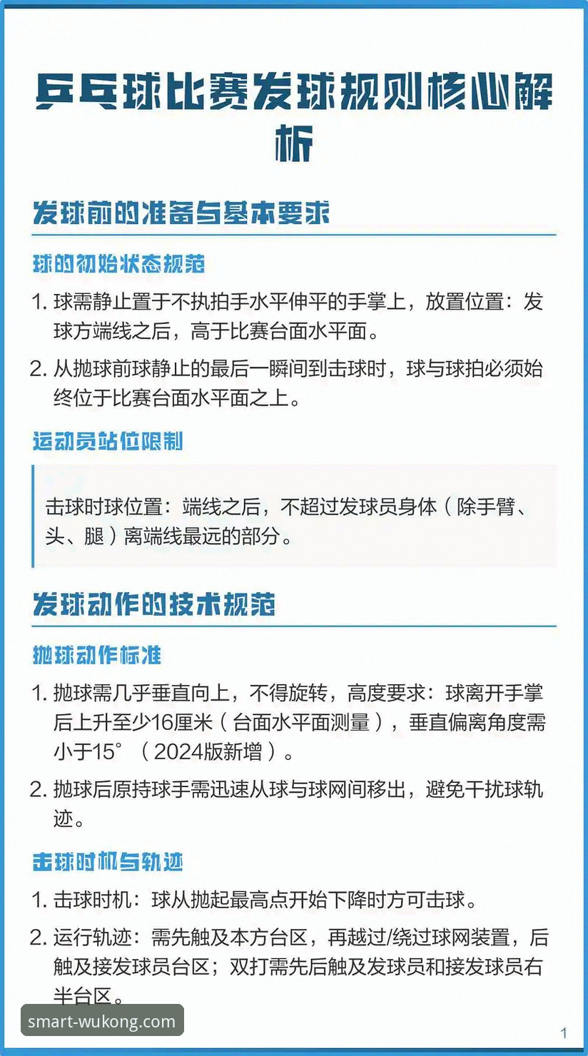 体育竞猜平台评测 体育竞猜平台评测:悟空体育的5大核心优势与实战操作指南