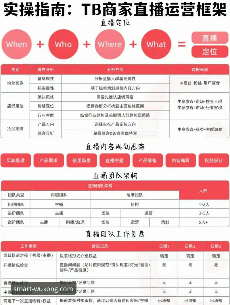 体育直播软件对比实用指南：从入门到精通的完整选择方案